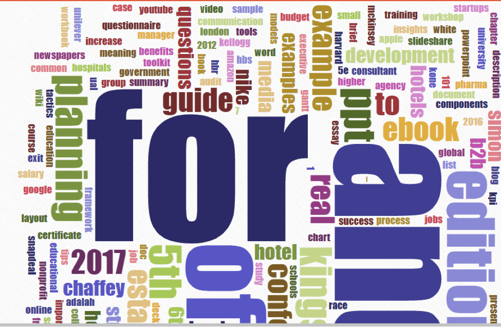 Ubersuggest Wordcloud