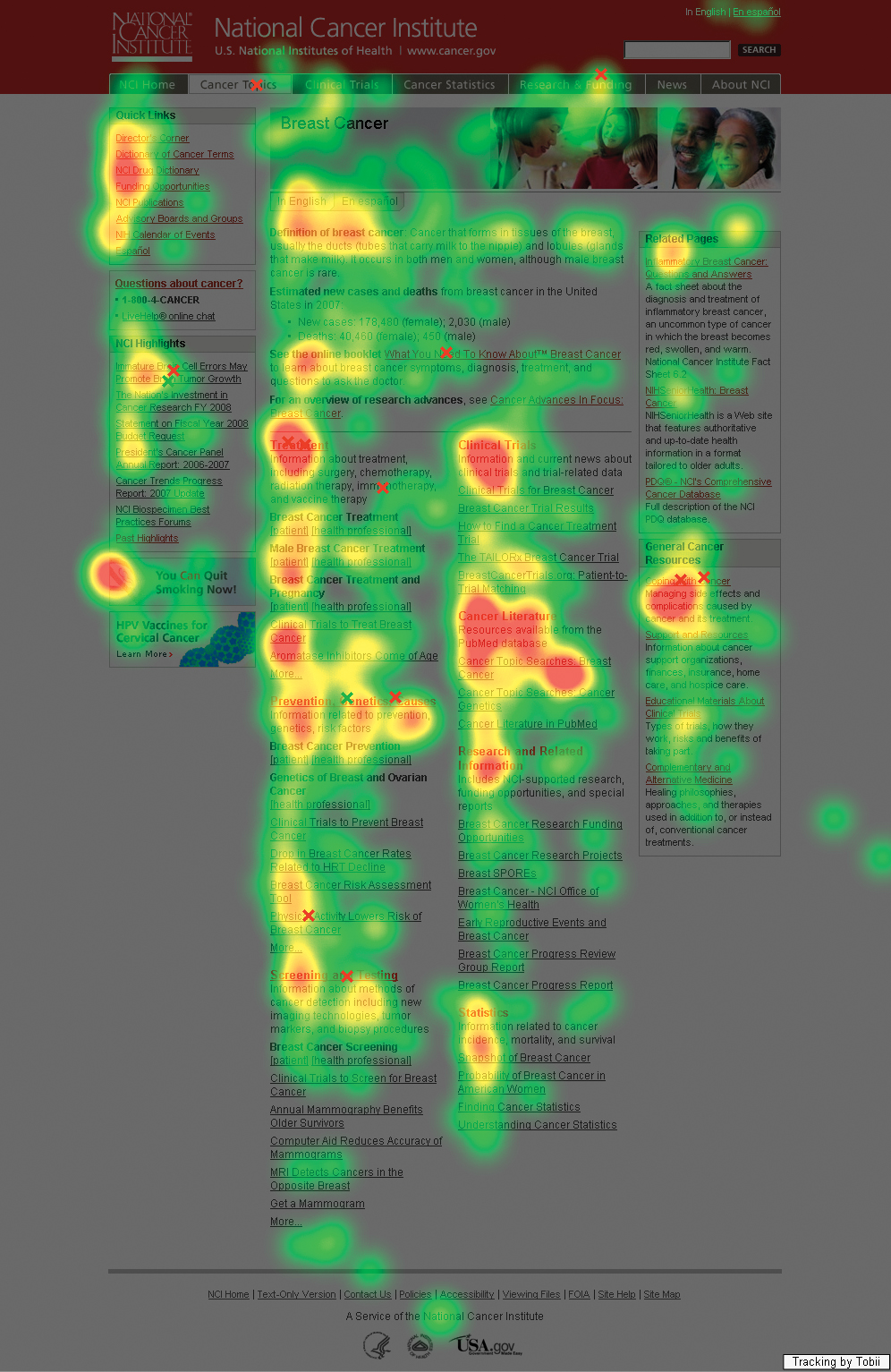 Webpage Heatmaps